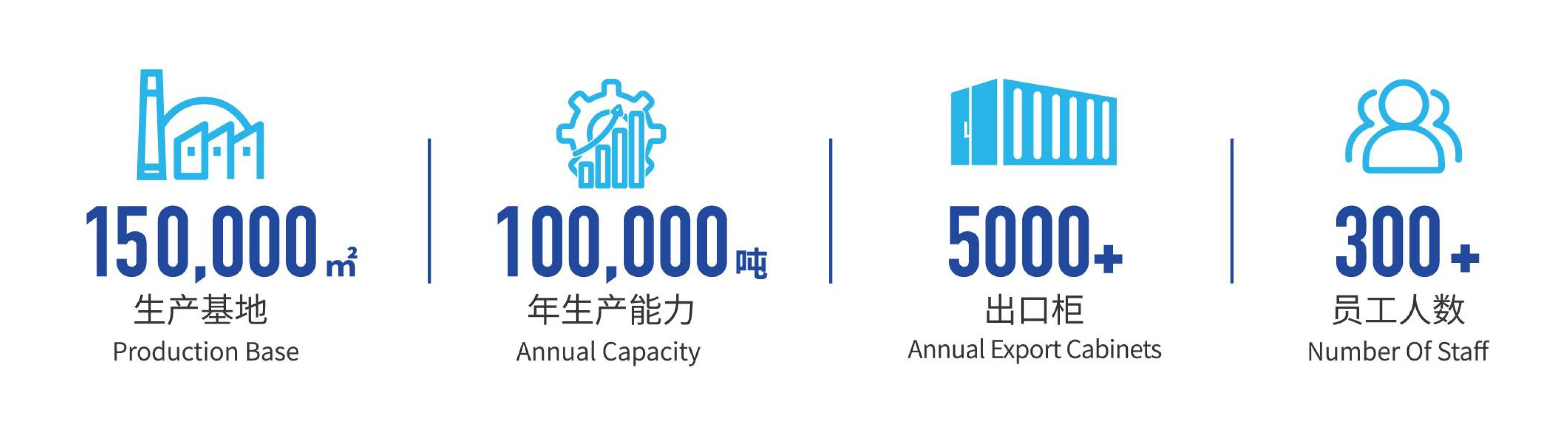 9001cc金沙以诚为本(中国集团)有限公司官网